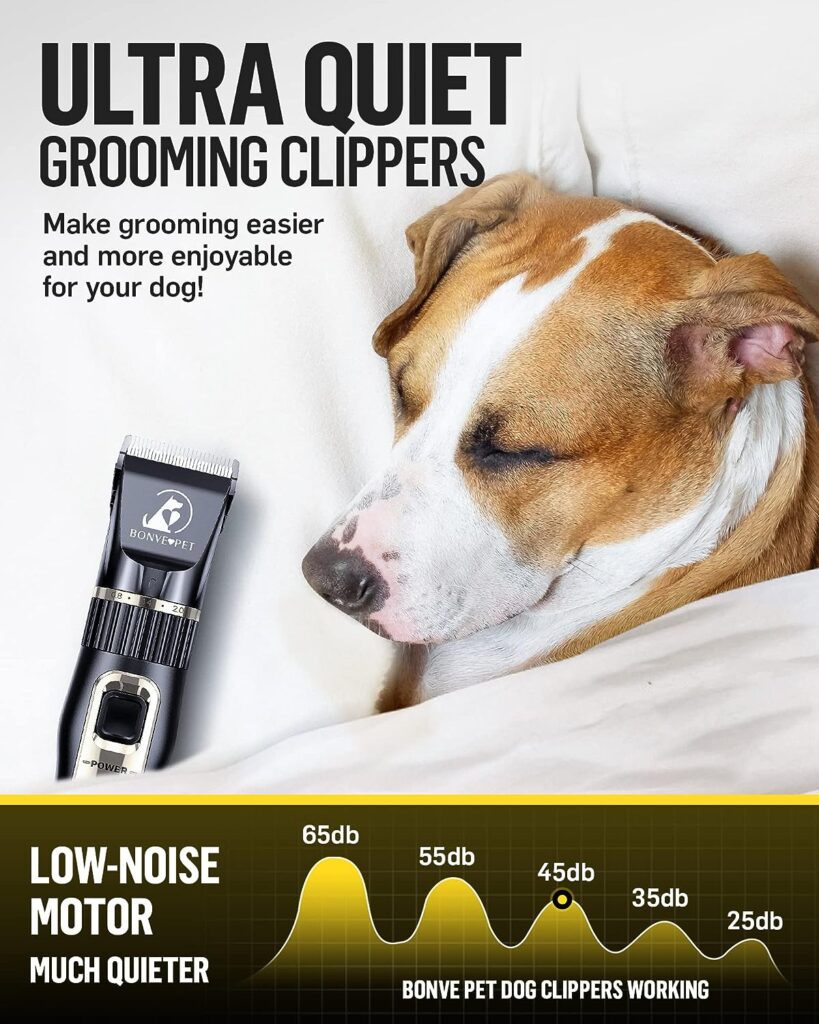 Dog Grooming Kit 2-Speed Low Noise Dog Clippers for Grooming Rechargeable Cordless Pet Dog Hair Grooming Clippers Dog Trimmer for Grooming for Small  Large Dogs Cats with Thick Coats